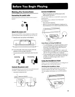 Предварительный просмотр 9 страницы Roland HPi-7 Owner'S Manual