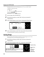 Предварительный просмотр 42 страницы Roland HPi-7 Owner'S Manual