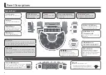 Preview for 2 page of Roland HS-5 Owner'S Manual