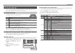 Preview for 5 page of Roland HS-5 Owner'S Manual