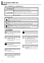 Preview for 4 page of Roland HU-500 User Manual