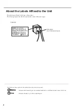 Preview for 6 page of Roland HU-500 User Manual