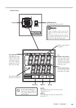 Предварительный просмотр 15 страницы Roland HU-500 User Manual