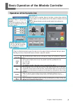 Preview for 8 page of Roland iModela iM-01 Master Manual