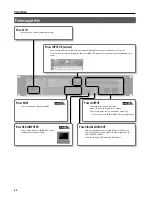 Preview for 22 page of Roland INTEGRA-7 Owner'S Manual