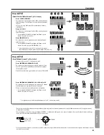 Preview for 23 page of Roland INTEGRA-7 Owner'S Manual