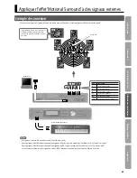 Preview for 47 page of Roland INTEGRA-7 Owner'S Manual