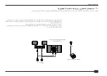 Preview for 137 page of Roland Interactive Arranger EXR-46 OR Owner'S Manual