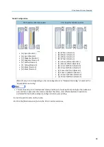 Preview for 95 page of Roland IU-1000F Operating Instructions Manual