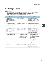 Preview for 105 page of Roland IU-1000F Operating Instructions Manual