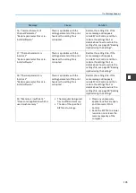 Preview for 107 page of Roland IU-1000F Operating Instructions Manual