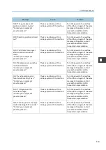 Preview for 115 page of Roland IU-1000F Operating Instructions Manual