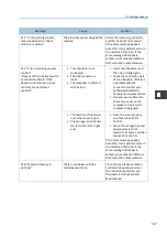 Preview for 119 page of Roland IU-1000F Operating Instructions Manual