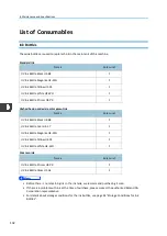 Preview for 134 page of Roland IU-1000F Operating Instructions Manual