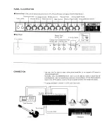 Preview for 3 page of Roland Jazz Chorus JC-55 Operation Manual