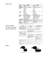 Preview for 5 page of Roland Jazz Chorus JC-55 Operation Manual