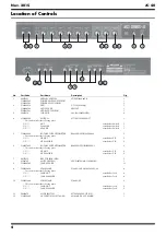 Preview for 4 page of Roland JC-40 Service Notes