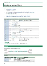 Preview for 34 page of Roland JD-08 Owner'S Manual