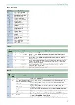 Preview for 37 page of Roland JD-08 Owner'S Manual