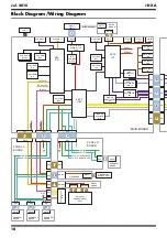 Preview for 18 page of Roland JD-XA Service Notes