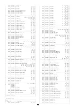 Preview for 12 page of Roland JD-Xi Midi Implementation Manual