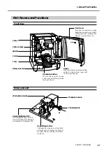 Предварительный просмотр 19 страницы Roland JEWELA JWX-10 User Manual