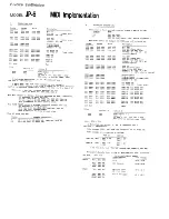 Предварительный просмотр 48 страницы Roland JP-6 Owner'S Manual