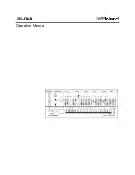 Roland JU-06A Operation Manual preview
