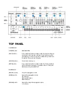 Preview for 5 page of Roland JU-06A Operation Manual