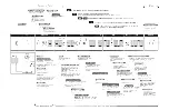 Preview for 3 page of Roland Juno-6 Operation Manual