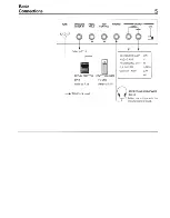 Preview for 4 page of Roland Juno-6 Operation Manual