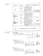 Preview for 6 page of Roland Juno-6 Operation Manual