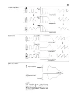 Preview for 8 page of Roland Juno-6 Operation Manual