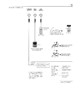 Preview for 14 page of Roland Juno-6 Operation Manual