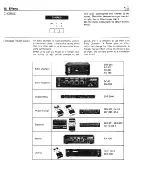 Preview for 15 page of Roland Juno-6 Operation Manual