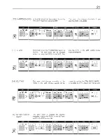 Preview for 20 page of Roland Juno-6 Operation Manual