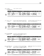 Preview for 22 page of Roland Juno-6 Operation Manual