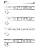 Preview for 28 page of Roland Juno-6 Operation Manual