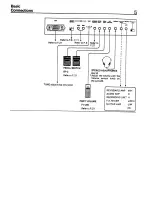 Предварительный просмотр 7 страницы Roland JUNO-60 Owner'S Manual