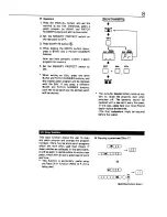 Предварительный просмотр 10 страницы Roland JUNO-60 Owner'S Manual