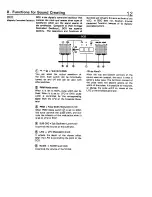 Предварительный просмотр 14 страницы Roland JUNO-60 Owner'S Manual