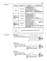 Предварительный просмотр 15 страницы Roland JUNO-60 Owner'S Manual