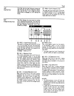 Предварительный просмотр 16 страницы Roland JUNO-60 Owner'S Manual