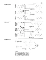 Предварительный просмотр 17 страницы Roland JUNO-60 Owner'S Manual