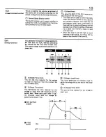 Предварительный просмотр 18 страницы Roland JUNO-60 Owner'S Manual