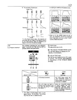 Предварительный просмотр 19 страницы Roland JUNO-60 Owner'S Manual