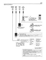 Предварительный просмотр 23 страницы Roland JUNO-60 Owner'S Manual