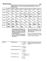 Предварительный просмотр 26 страницы Roland JUNO-60 Owner'S Manual