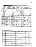 Предварительный просмотр 30 страницы Roland JUNO-60 Owner'S Manual