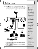 Preview for 14 page of Roland JUNO-D Owner'S Manual